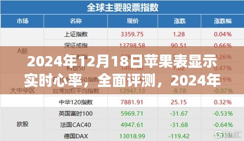蘋果智能手表實(shí)時(shí)心率監(jiān)測功能深度解析與全面評測，2024年12月18日更新報(bào)告