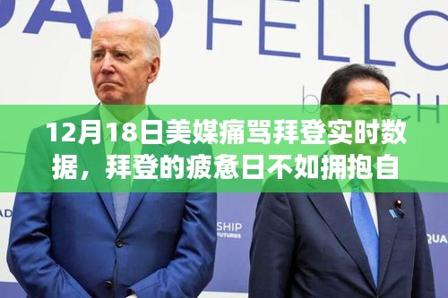 拜登疲憊日引發(fā)爭議，尋找內(nèi)心平靜的旅行冒險之旅