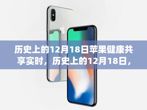 蘋果健康共享里程碑回顧，歷史上的12月18日實(shí)時(shí)共享進(jìn)展回顧??