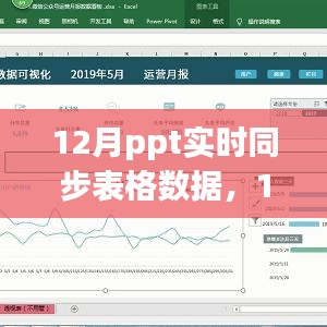 PPT實(shí)時(shí)同步表格數(shù)據(jù)，產(chǎn)品評(píng)測(cè)與功能解析