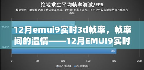 12月EMUI9實(shí)時(shí)3D下的家庭故事，幀率間的溫情