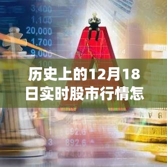 揭秘歷史上的股市風(fēng)云，小紅書風(fēng)格解讀股市行情，實(shí)時(shí)解讀指南（12月18日股市行情）