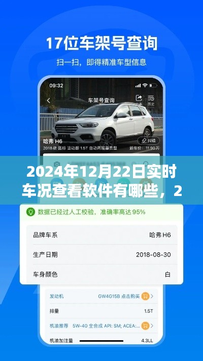 2024年實時車況查看軟件全景解析，功能、特點與使用指南