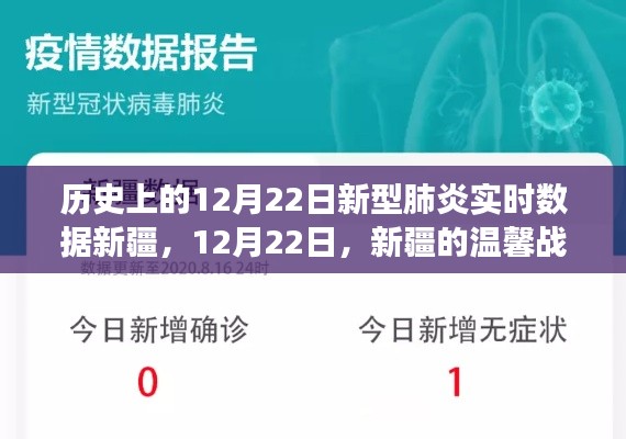 新疆戰(zhàn)疫日記，12月22日實(shí)時(shí)數(shù)據(jù)背后的溫情故事