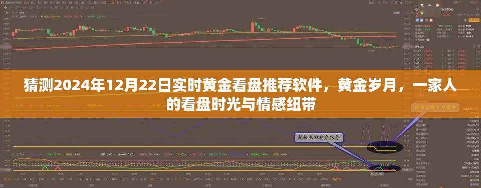 黃金歲月，一家人的看盤時光與情感紐帶，2024年黃金看盤推薦軟件展望