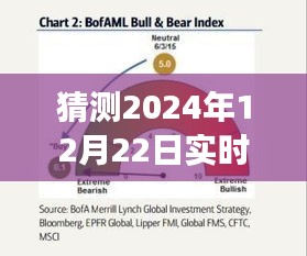 揭秘未來債券解盤新姿勢，預(yù)測2024年債券解盤方法與特色小店的秘密探索