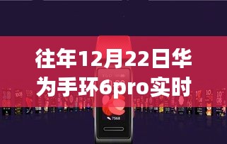 華為手環(huán)6 Pro，變化中學(xué)習(xí)，自信成就未來實時追蹤重磅發(fā)布
