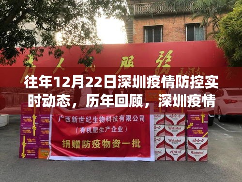 冬至?xí)r刻的堅實步伐，深圳疫情防控歷年回顧與實時動態(tài)，小紅書見證深圳防疫進(jìn)展