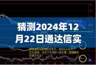 通達(dá)信未來(lái)數(shù)據(jù)探索之旅，實(shí)時(shí)信息查詢與時(shí)光探索的交匯點(diǎn)（2024年預(yù)測(cè)）