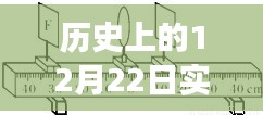 歷史上的12月22日，實(shí)時(shí)監(jiān)控廢氣消除技術(shù)的創(chuàng)新發(fā)展與應(yīng)用