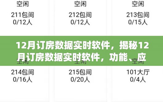揭秘，12月訂房數(shù)據(jù)實(shí)時(shí)軟件的功能、應(yīng)用與優(yōu)勢分析