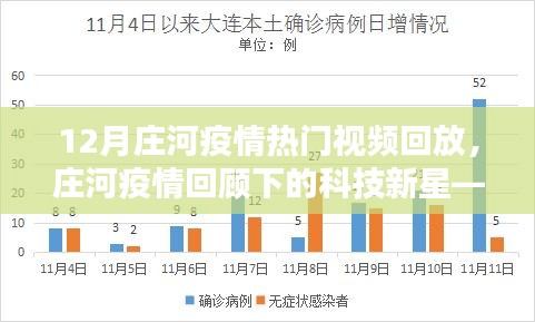 晉惠聞蛙 第3頁