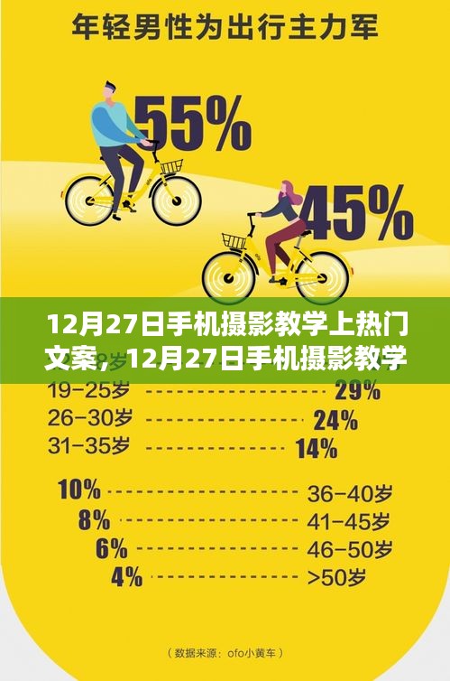 揭秘?zé)衢T文案背后的攝影藝術(shù)，手機攝影教學(xué)的深度探討（12月27日專題）