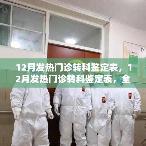 全面評(píng)測(cè)與介紹，12月發(fā)熱門診轉(zhuǎn)科鑒定表