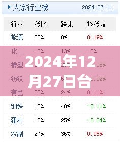 臺(tái)灣熱門時(shí)事與心靈之旅，探尋寧靜平和的自然秘境