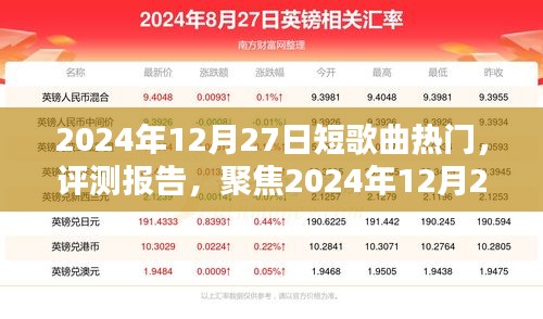 2024年12月27日短歌曲熱門風(fēng)潮深度評(píng)測(cè)報(bào)告