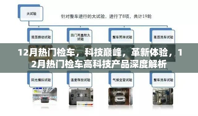 12月熱門檢車高科技產(chǎn)品深度解析，科技革新引領(lǐng)體驗(yàn)巔峰