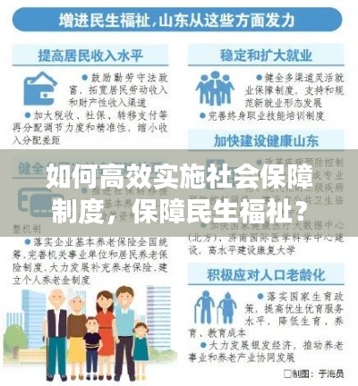 如何高效實(shí)施社會(huì)保障制度，保障民生福祉？