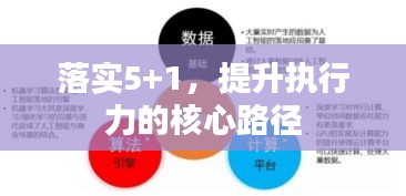 落實5+1，提升執(zhí)行力的核心路徑