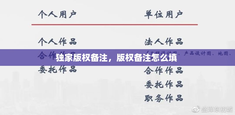 獨家版權(quán)備注，版權(quán)備注怎么填 