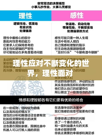 理性應對不斷變化的世界，理性面對 