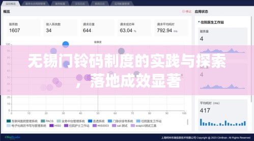 無錫門鈴碼制度的實(shí)踐與探索，落地成效顯著