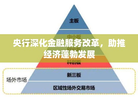 央行深化金融服務改革，助推經(jīng)濟蓬勃發(fā)展