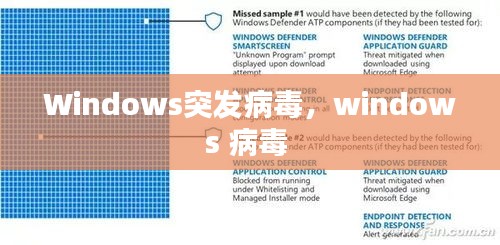 Windows突發(fā)病毒，windows 病毒 