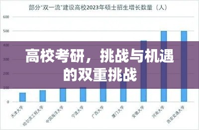 高?？佳校魬?zhàn)與機遇的雙重挑戰(zhàn)