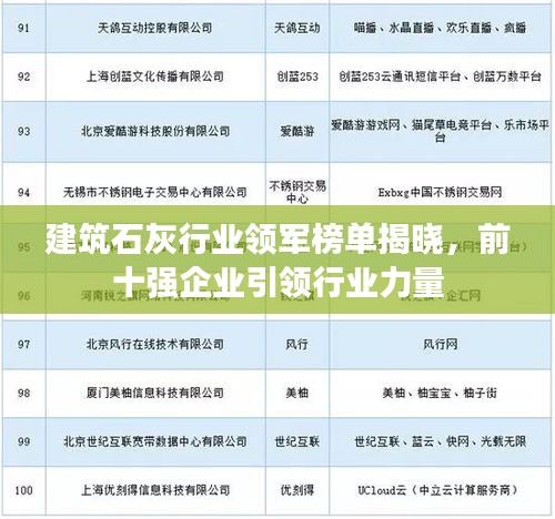 建筑石灰行業(yè)領(lǐng)軍榜單揭曉，前十強(qiáng)企業(yè)引領(lǐng)行業(yè)力量