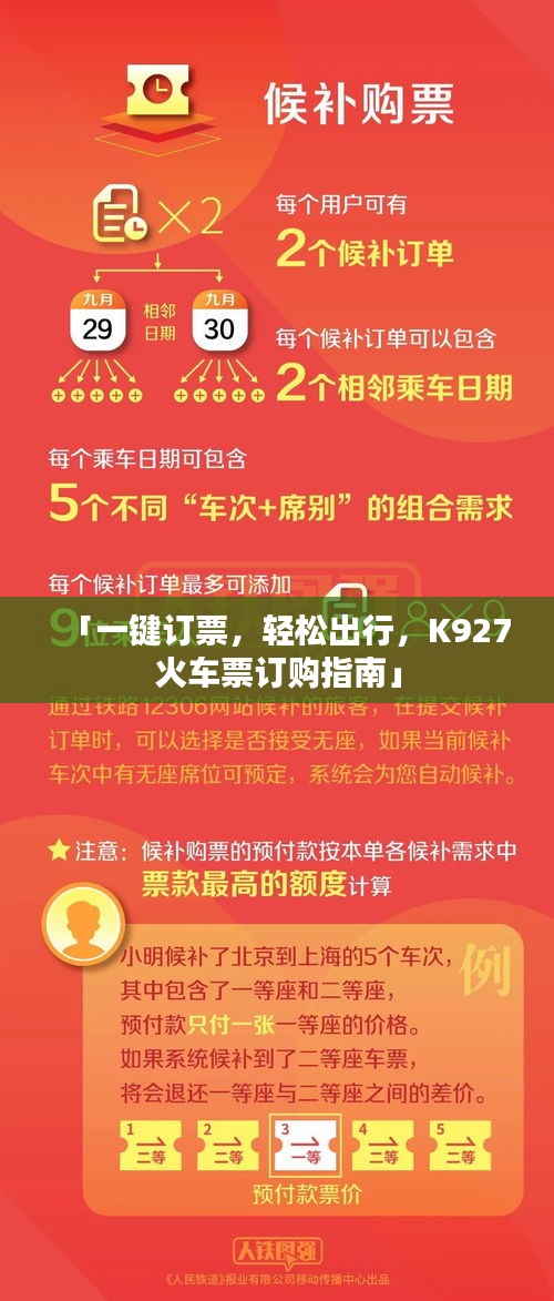 「一鍵訂票，輕松出行，K927火車票訂購(gòu)指南」