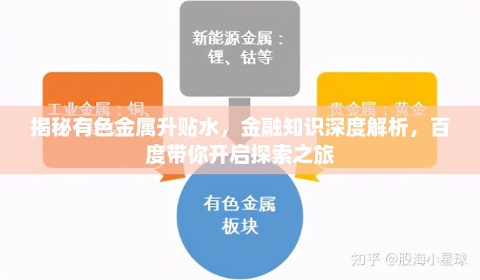 揭秘有色金屬升貼水，金融知識深度解析，百度帶你開啟探索之旅