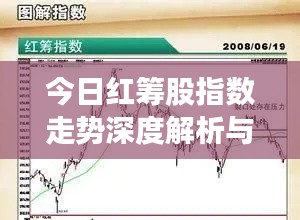 今日紅籌股指數(shù)走勢深度解析與最新觀察