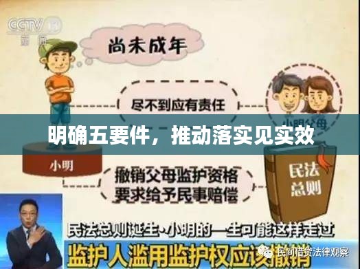 明確五要件，推動落實見實效