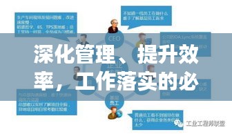 深化管理、提升效率，工作落實的必經(jīng)之路