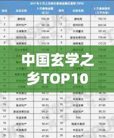 飛沙走石 第2頁