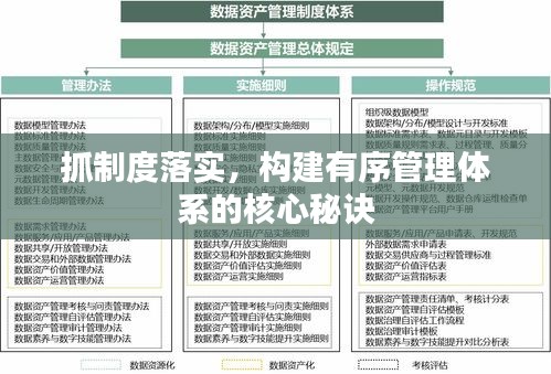 抓制度落實，構建有序管理體系的核心秘訣