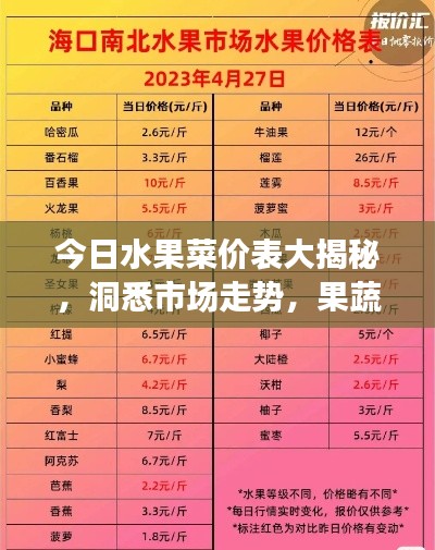 今日水果菜價(jià)表大揭秘，洞悉市場走勢(shì)，果蔬價(jià)格一目了然