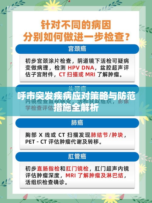 呼市突發(fā)疾病應(yīng)對策略與防范措施全解析