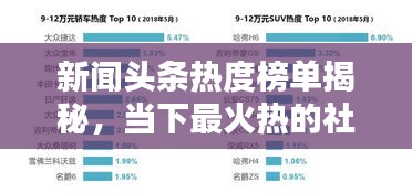 新聞頭條熱度榜單揭秘，當下最火熱的社會話題TOP排行