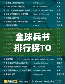 全球兵書(shū)排行榜TOP10，揭秘世界最全的兵書(shū)排名