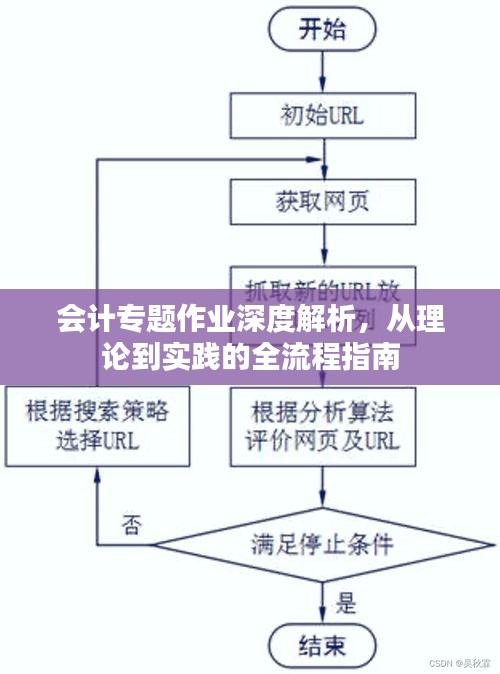 比翼鳥 第2頁
