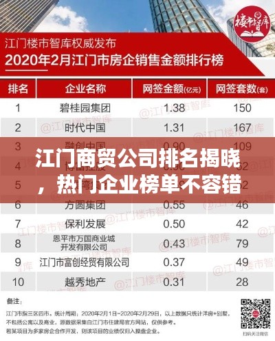 江門商貿(mào)公司排名揭曉，熱門企業(yè)榜單不容錯過！