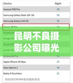 昆明不良攝影公司曝光榜單，揭秘不良攝影機(jī)構(gòu)排名！