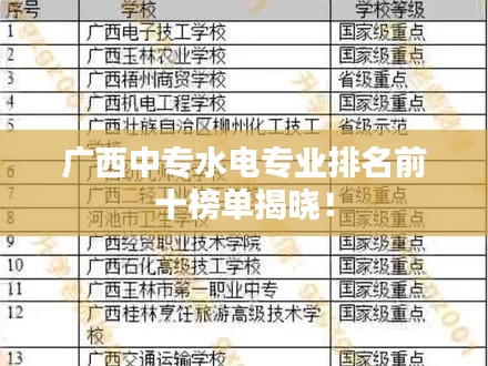 廣西中專水電專業(yè)排名前十榜單揭曉！