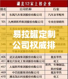 易拉罐定制公司權(quán)威排名榜單揭曉！