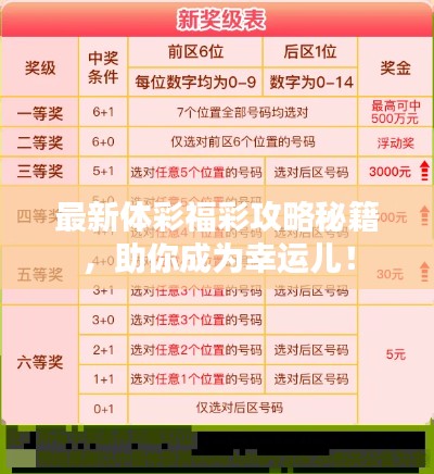 最新體彩福彩攻略秘籍，助你成為幸運兒！