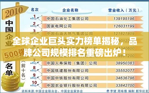 全球企業(yè)巨頭實(shí)力榜單揭秘，品牌公司規(guī)模排名重磅出爐！