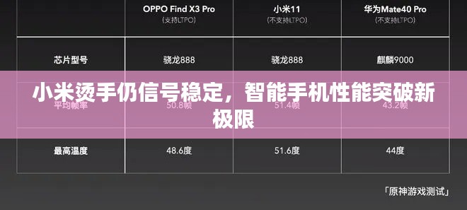 小米燙手仍信號穩(wěn)定，智能手機(jī)性能突破新極限