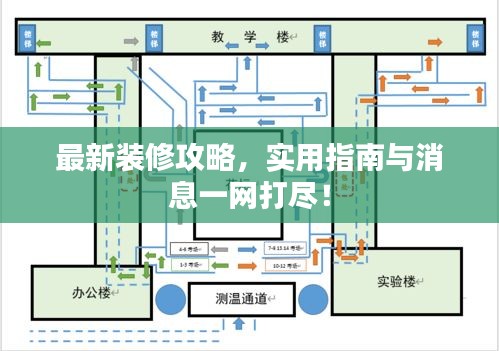 最新裝修攻略，實(shí)用指南與消息一網(wǎng)打盡！